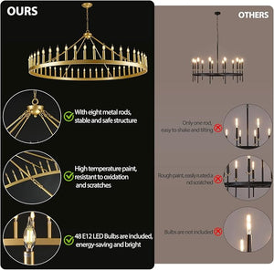 Wagon Wheel Chandelier with Candle Shade