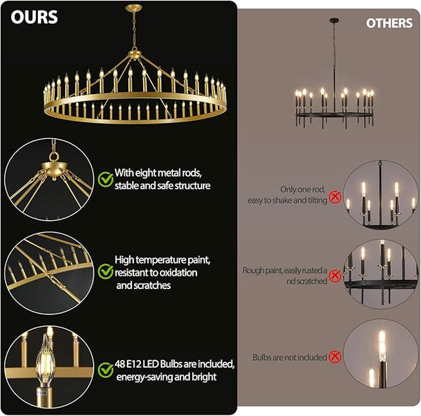 Wagon Wheel Chandelier with Candle Shade