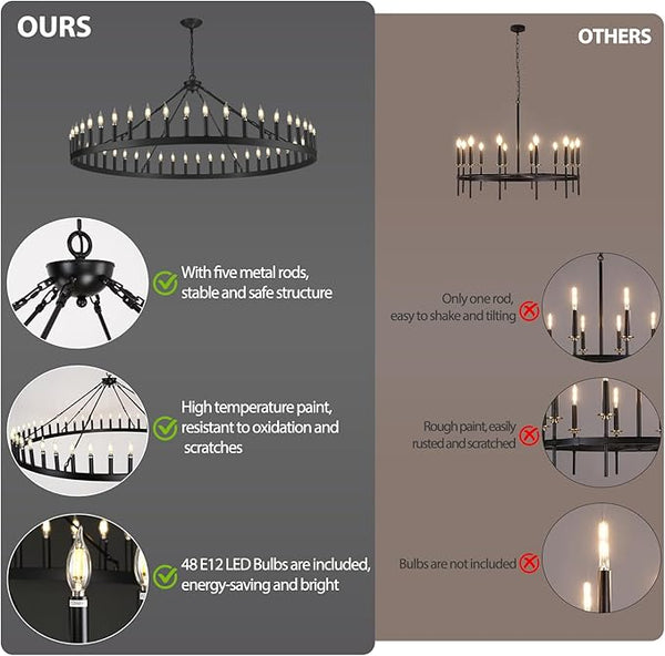 Wagon Wheel Chandelier with Candle Shade
