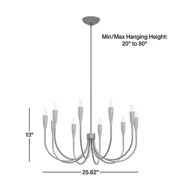 Iiona Candelabra Chandelier Light
